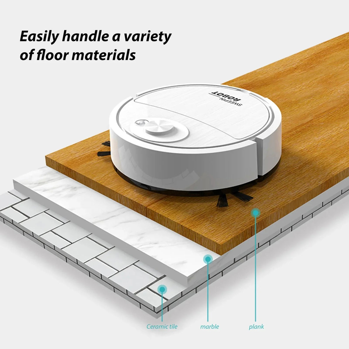 Automatic Sweeping Robot | روبوت التنظيف والكنس الذكي
