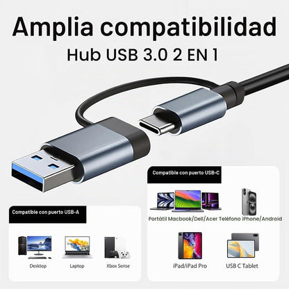 USB Hub Adapter – موزّع منافذ USB متعدد الاستخدامات